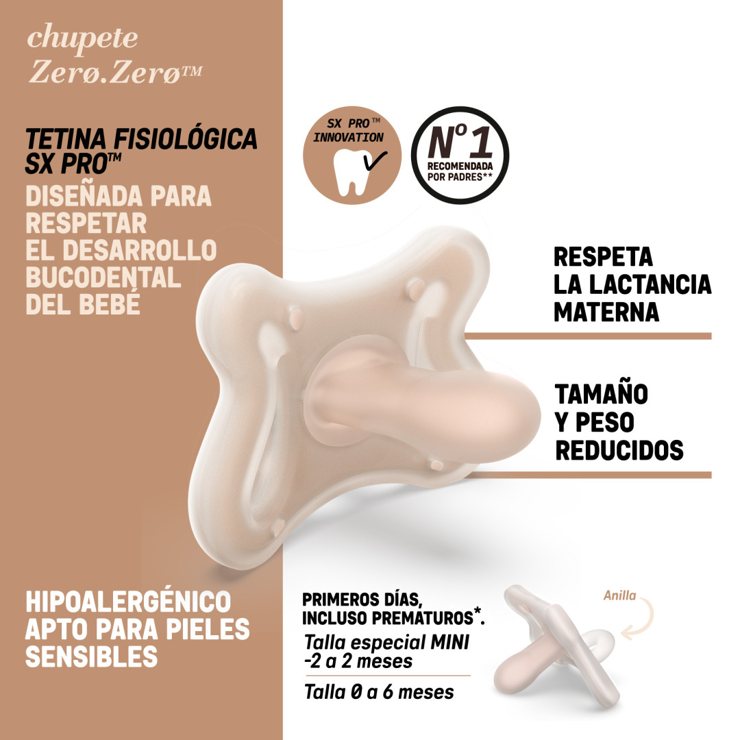 Suavinex - Chupeta Zero Zero Recém-Nascido com Tetina Fisiológica SX Pro
