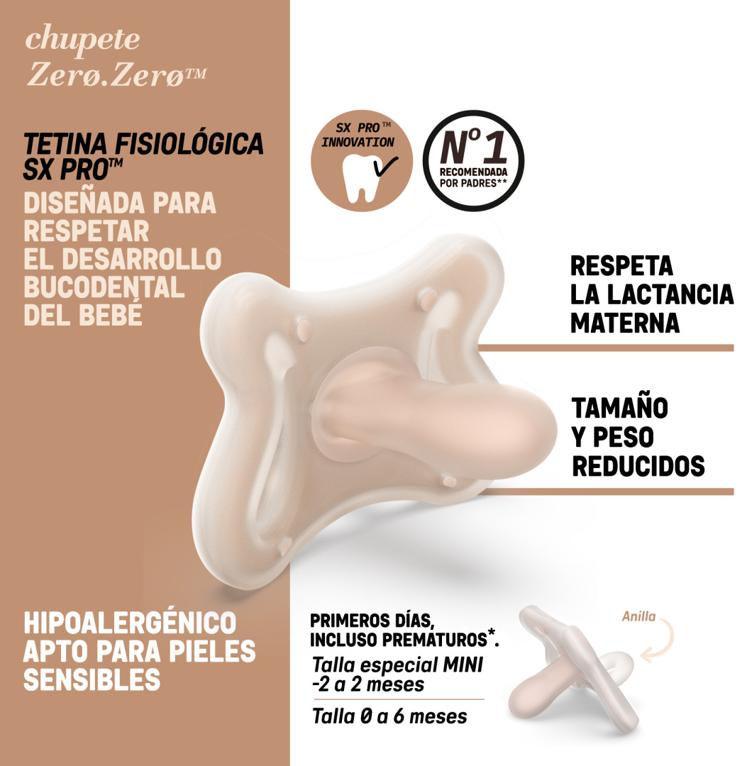 Suavinex - Chupeta Zero Zero Recém-Nascido com Tetina Fisiológica SX Pro
